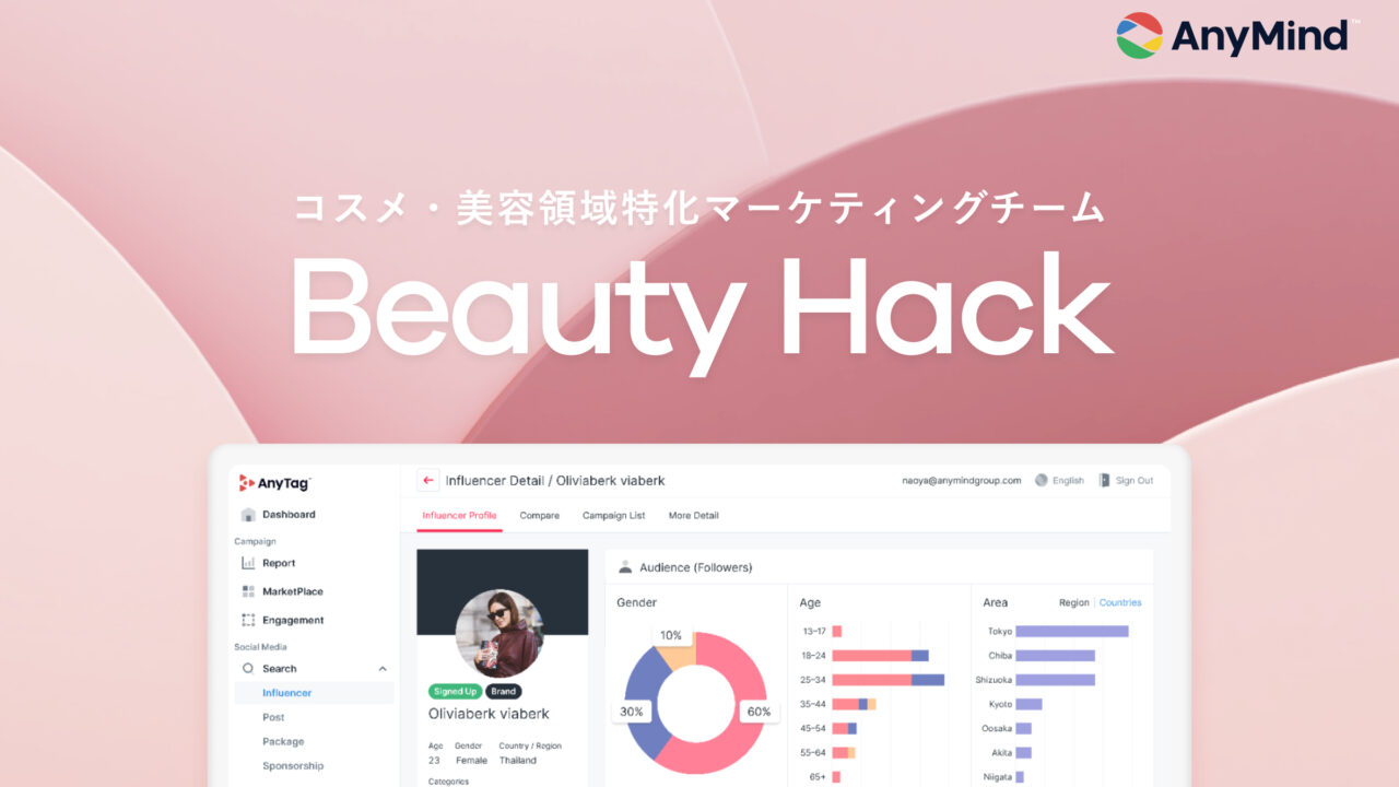 AnyMind Group、コスメ・美容領域に特化したマーケティングチーム「Beauty Hack」を設立のメイン画像