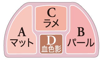 【キャンメイク】涙袋用パレット「プランぷくコーデアイズ」が２月下旬より新登場！マット・パール・ラメパウダー×血色影カラーで３パターンの涙袋が作れちゃう♡のサブ画像2