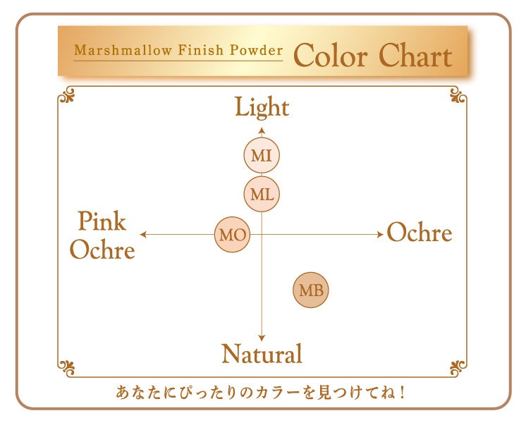 【キャンメイク】大人気のマシュマロフィニッシュパウダーとシルキースフレアイズから限定パッケージの新色が２月下旬より登場！のサブ画像7