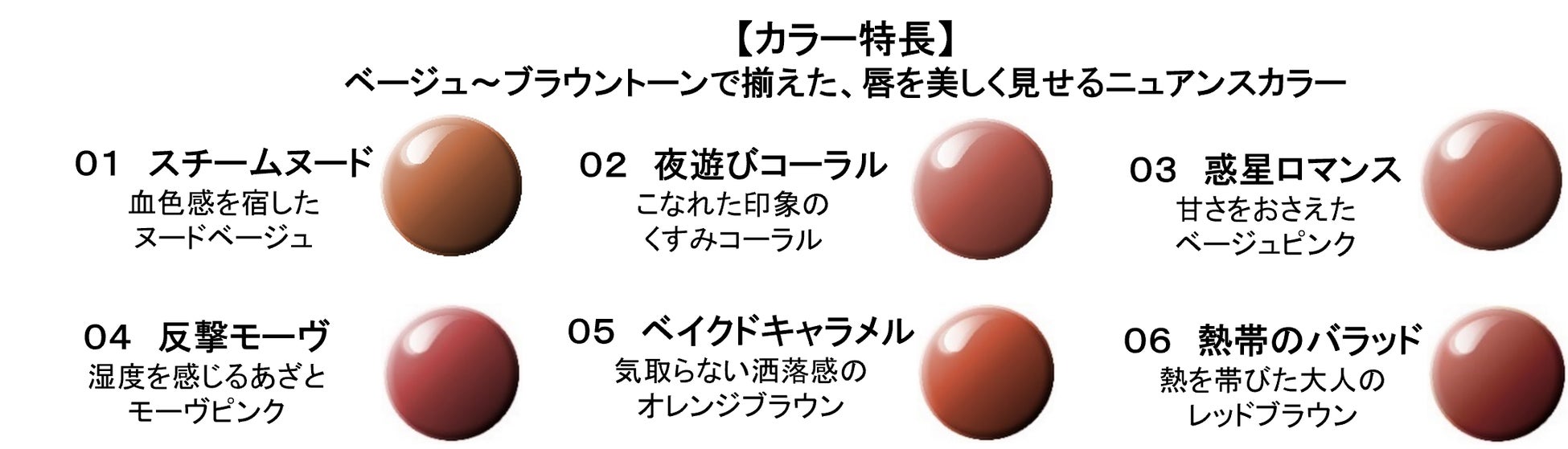 「メイクがしっくり感じない」と思う要因は気づかぬうちに生じていた3つの変化が関係していた　～“違和感の正体”その謎を紐解く～のサブ画像10