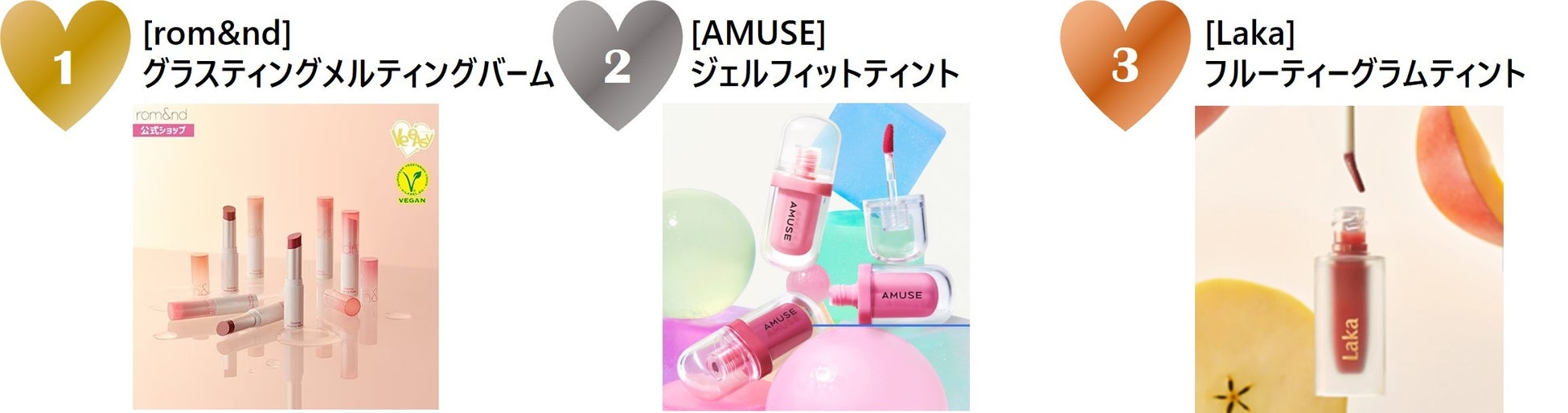 2023年1月 Qoo10月間コスメランキング発表！人気のカテゴリーごとに月間販売個数TOP5をご紹介のサブ画像2