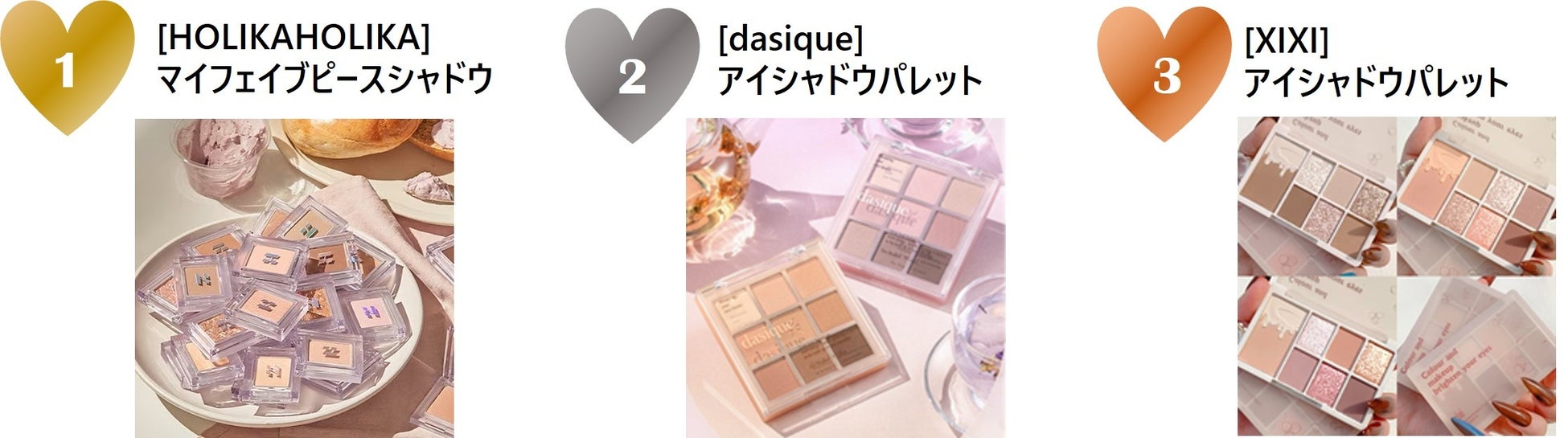 2023年1月 Qoo10月間コスメランキング発表！人気のカテゴリーごとに月間販売個数TOP5をご紹介のサブ画像3