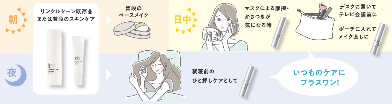 【2023年2月7日】しわ改善とシミ対策＊を同時に叶える大人のエイジングケア※1ブランド『リンクルターン』から、「薬用スティック美容液」発売のサブ画像10