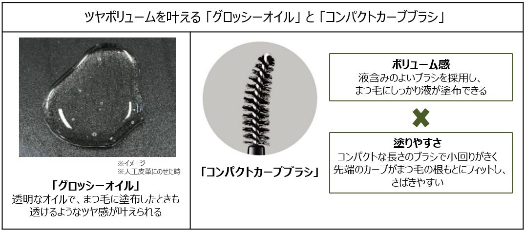 エテュセ 春コスメ 第一弾  透けツヤ感のボリュームマスカラに新色登場のサブ画像4