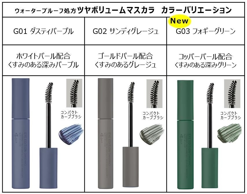 エテュセ 春コスメ 第一弾  透けツヤ感のボリュームマスカラに新色登場のサブ画像5