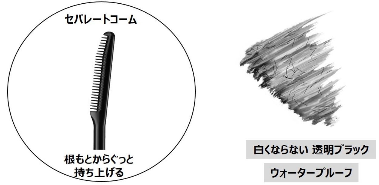 エテュセ 春コスメ 第一弾  透けツヤ感のボリュームマスカラに新色登場のサブ画像7