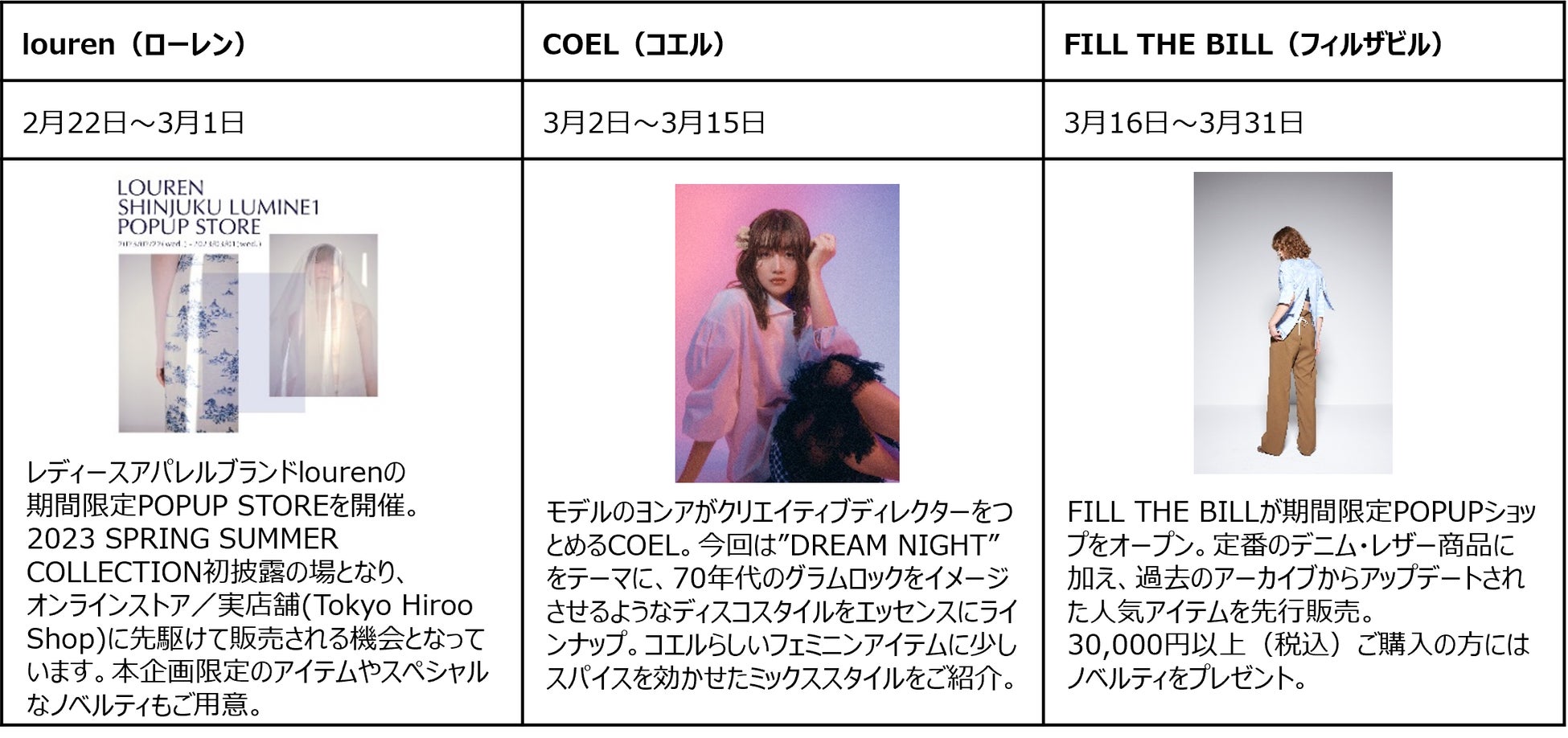 ルミネ新宿にPOP UPスペース「Gallery1」が新登場！限定アイテムやスペシャルノベルティも！ルミネ・ニュウマン 2023年春 約110ショップのリニューアルを実施のサブ画像11