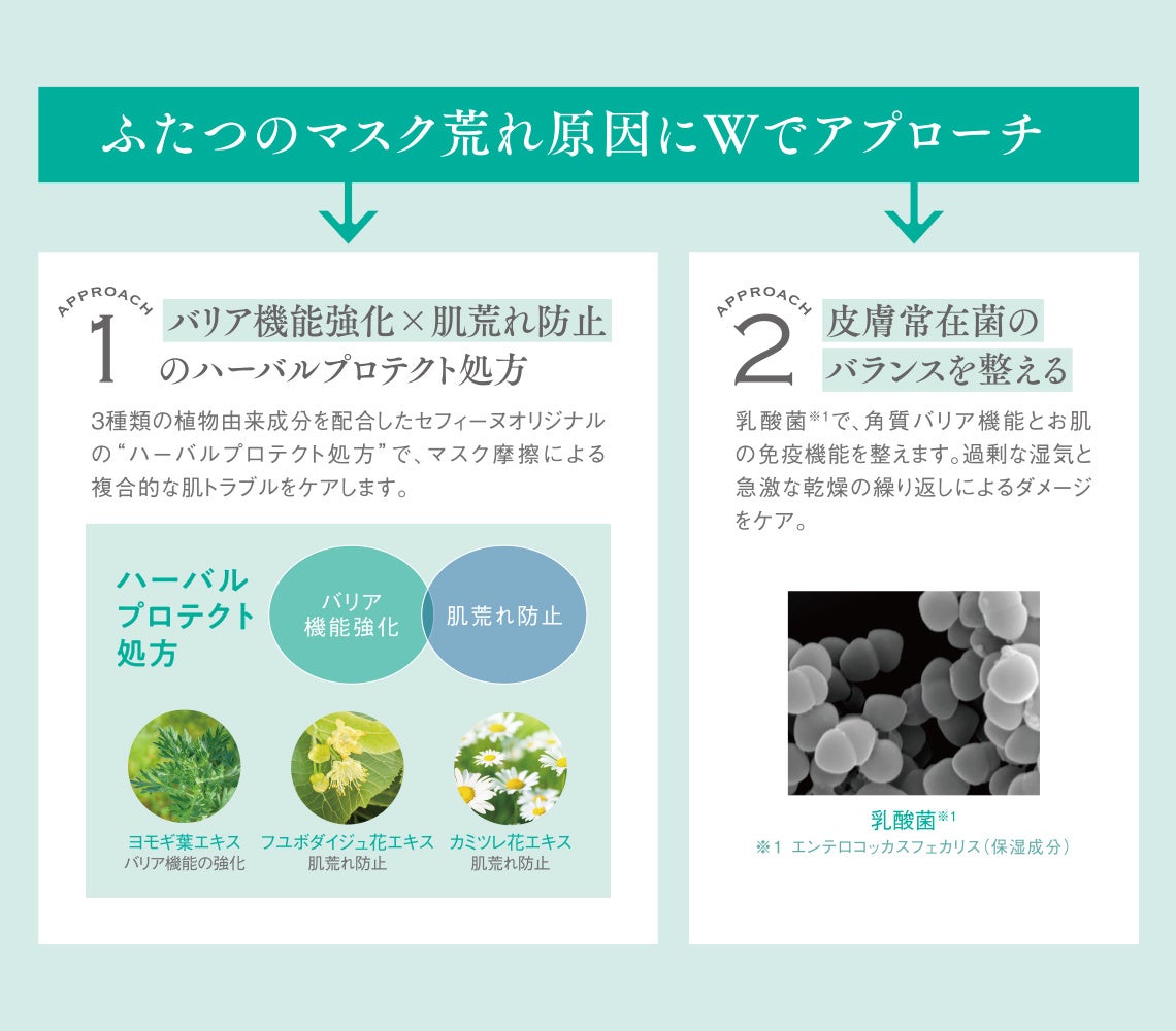 ＼ 花粉の季節も美肌キープ／おすすめのマスクメイク・ケアアイテム4選を発表！のサブ画像11
