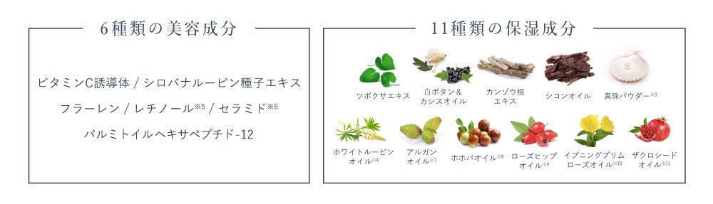 【累計出荷個数50万個突破】Boricaシリーズ内売上No.1！美容液マスクプライマーからくすみを飛ばして透明感を演出する限定色＜オーロラホワイト＞発売！のサブ画像5