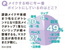 セレクトコスメショップ「shop in（ショップイン）」ご好評の声にお応えし、コスメフェス『Fan Fun Cosme！』の春開催が決定のサブ画像12