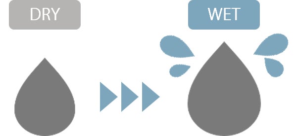 なめらかな肌あたりの立体スポンジと置き場に困らない専用ホルダー新登場！『ウーニ　メイクアップスポンジ&ホルダー』『ウーニ　メイクアップスポンジ』のサブ画像3