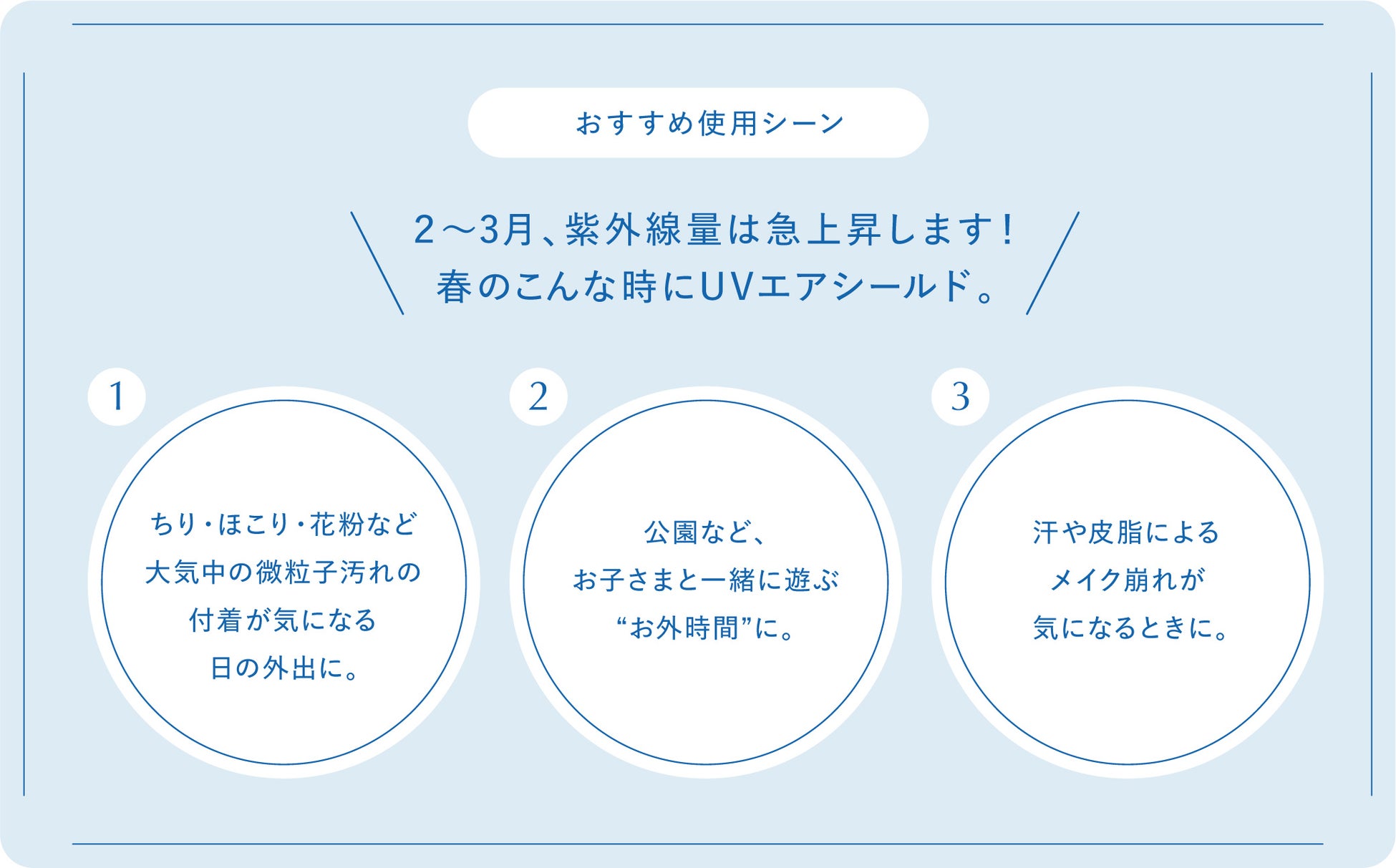 紫外線が急増し、乾燥でゆらぎがちな春先の肌に　新・日やけ止め乳液「トワニー　UVエアシールド」3月11日（土）発売のサブ画像2