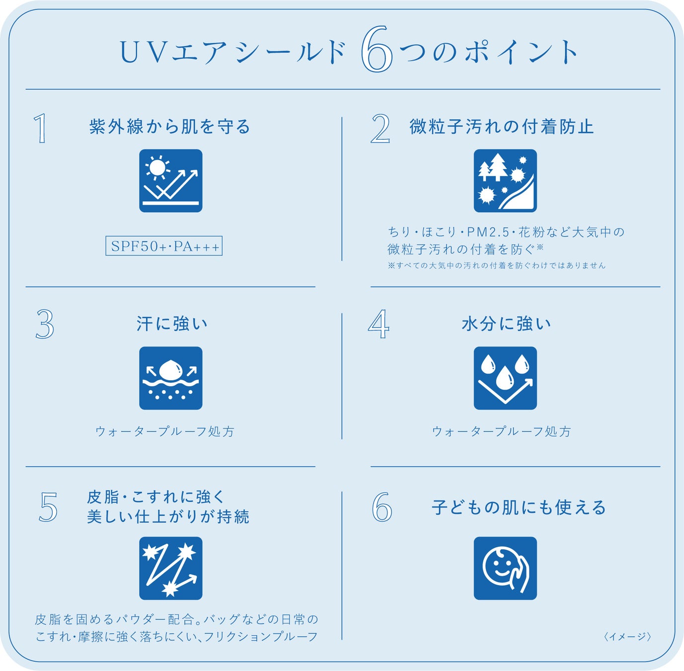紫外線が急増し、乾燥でゆらぎがちな春先の肌に　新・日やけ止め乳液「トワニー　UVエアシールド」3月11日（土）発売のサブ画像4