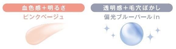 【2023年3月7日】毛穴ベースメイク市場売上No.1※1の『毛穴パテ職人』がトレンドのベースメイクニーズに合わせた新処方でリニューアル！第１弾“最強※2毛穴カバー下地”新発売のサブ画像10