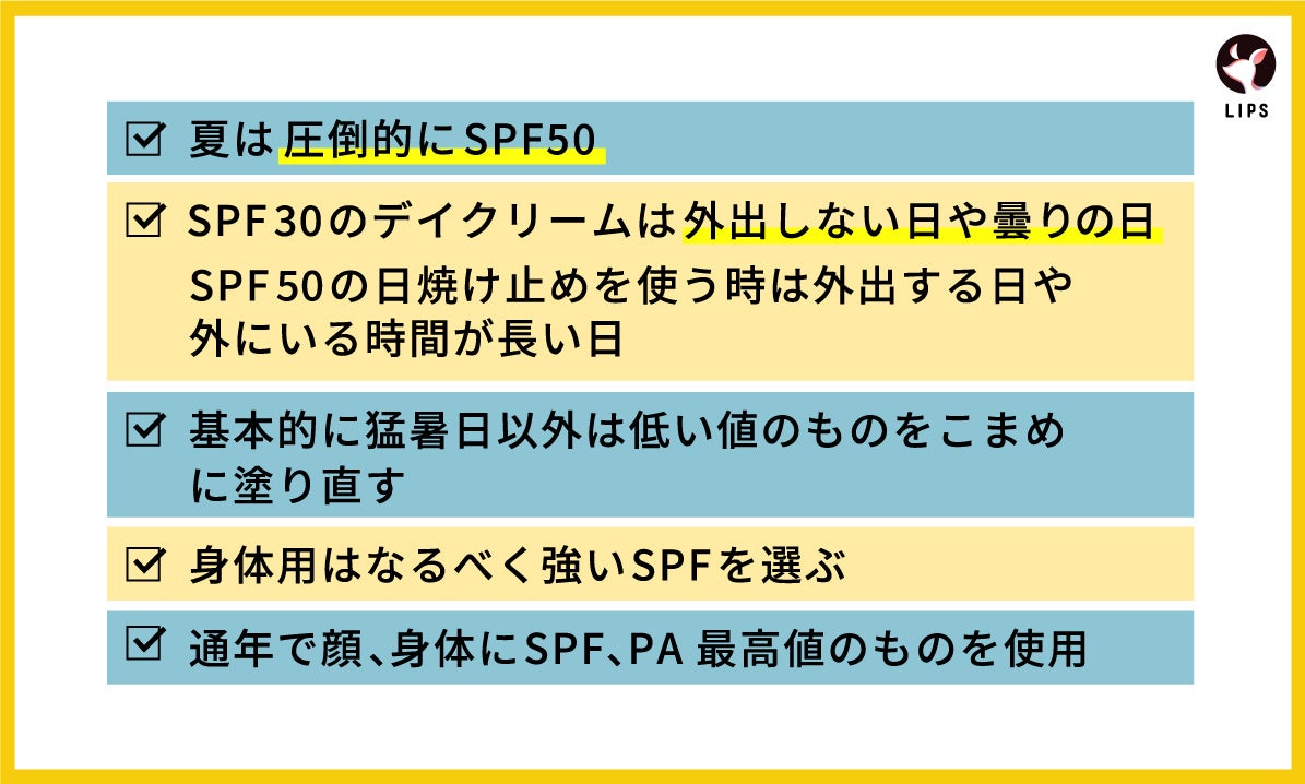 【LIPS labo】“塗り直し”してる？新アイテムが花盛りの日焼け止め界。ユーザーが本当に欲しい機能とは【2023年4月号】のサブ画像10