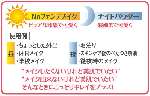 【キャンメイク】カラーのヴェールで肌悩みをふわっとぼかすパウダーコンシーラーが新登場！薬用スキンケアパウダーや全身用ＵＶジェルも４月下旬に同時発売のサブ画像14