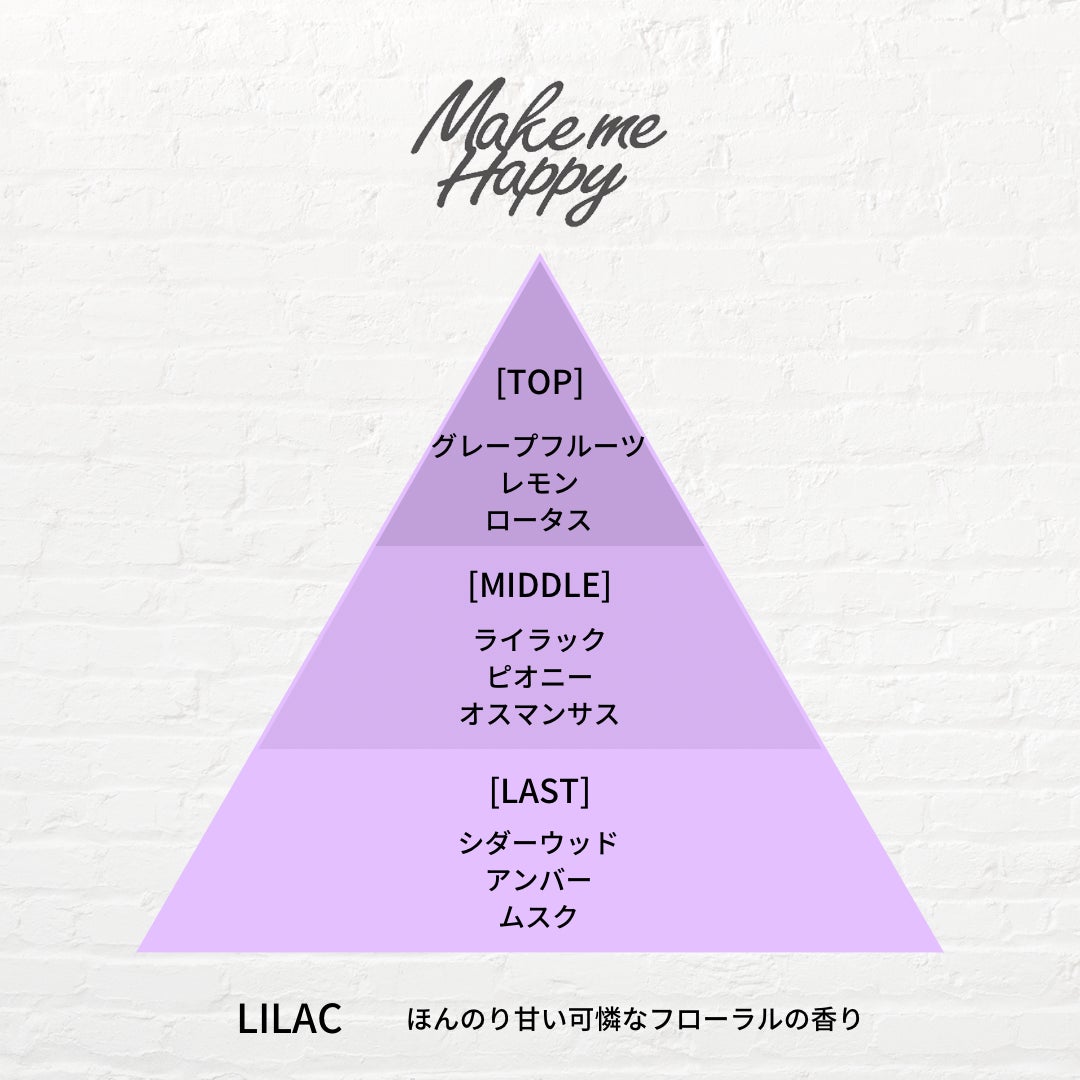 フレグランスブランド「メイクミーハッピー」 ボディミスト＆オードトワレからほんのり甘いフローラルの香り「LILAC」と洗いたてのシーツのような「COTTON」の香りが4月下旬より登場のサブ画像2