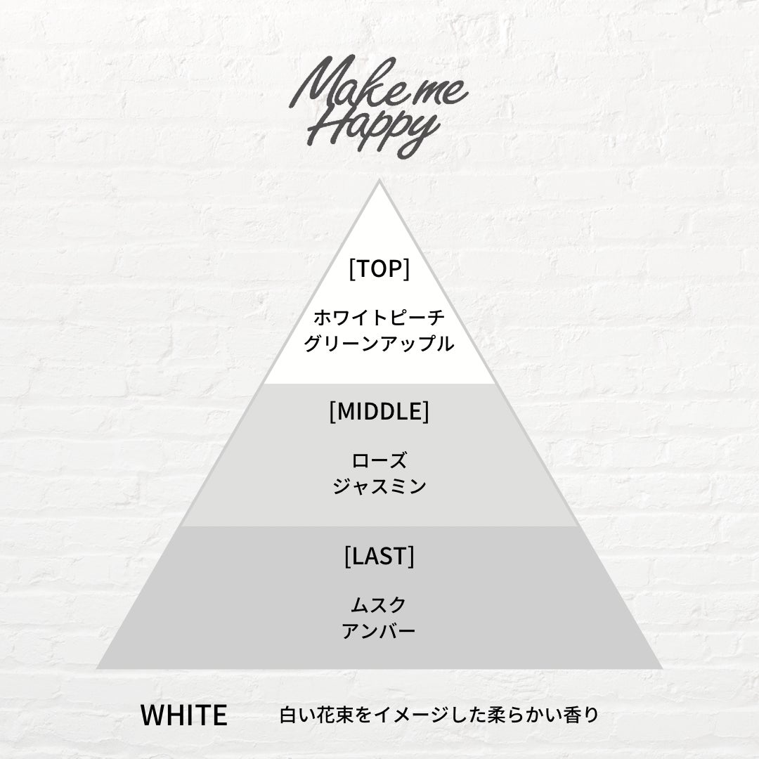 フレグランスブランド「メイクミーハッピー」 ボディミスト＆オードトワレからほんのり甘いフローラルの香り「LILAC」と洗いたてのシーツのような「COTTON」の香りが4月下旬より登場のサブ画像6_WHITE