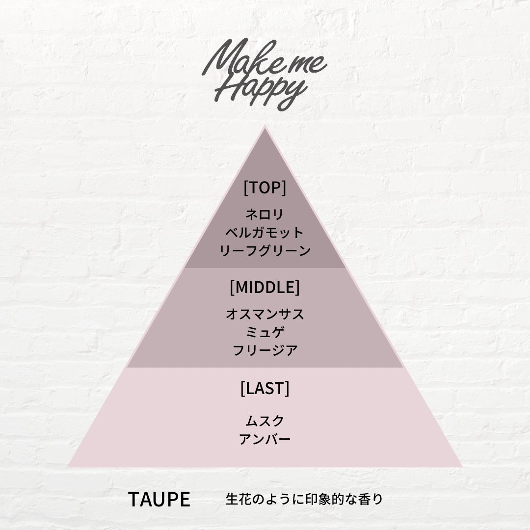 フレグランスブランド「メイクミーハッピー」 ボディミスト＆オードトワレからほんのり甘いフローラルの香り「LILAC」と洗いたてのシーツのような「COTTON」の香りが4月下旬より登場のサブ画像7_TAUPE