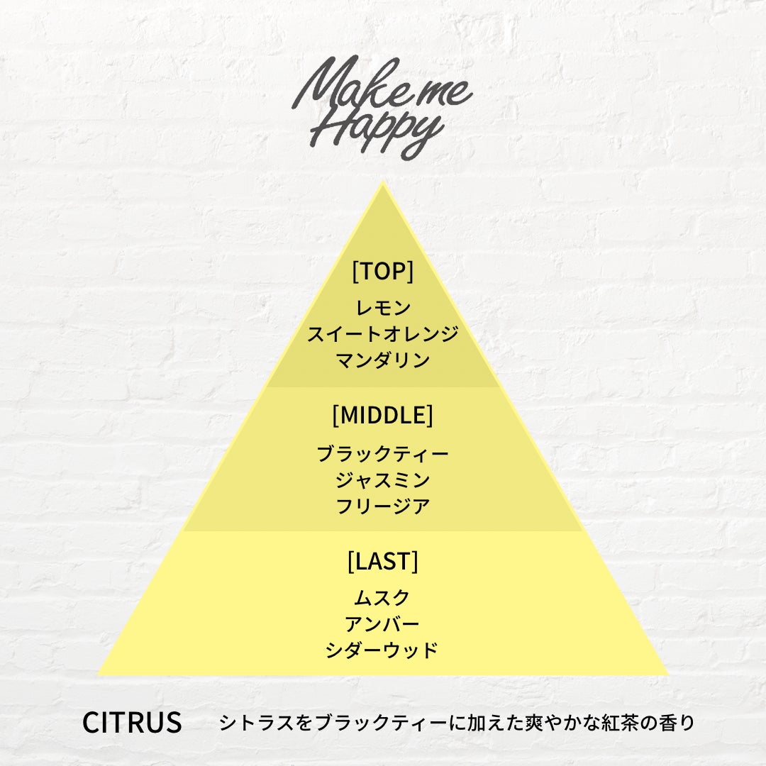 フレグランスブランド「メイクミーハッピー」 ボディミスト＆オードトワレからほんのり甘いフローラルの香り「LILAC」と洗いたてのシーツのような「COTTON」の香りが4月下旬より登場のサブ画像8_CITRUS