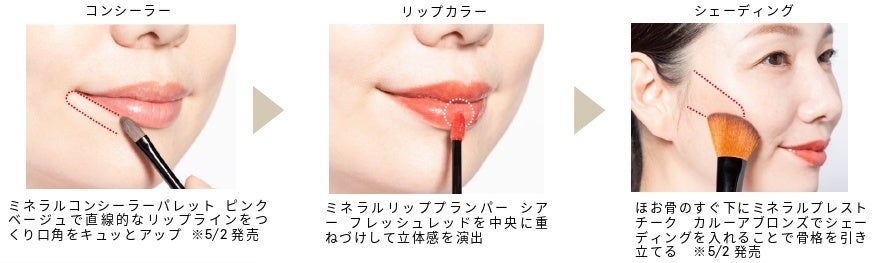 ジンズ×エトヴォス×ヤーマン考案  マスク下の“油断顔”をレスキュー 「333 (トリプルスリー) メソッド」を公開 脱マスクに自信を！のサブ画像4