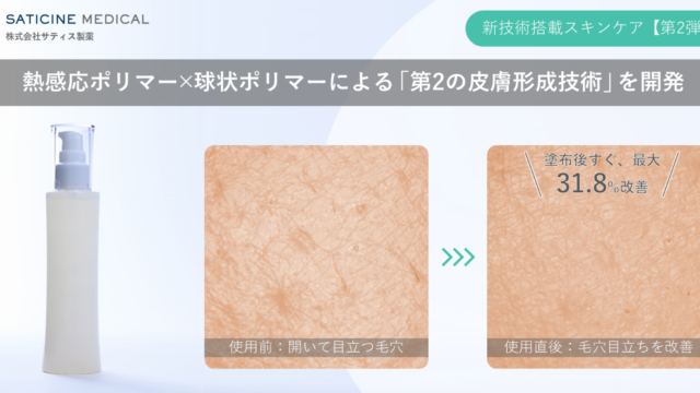 熱感応ポリマー×球状ポリマーによる「第2の皮膚形成技術」をサティス製薬が開発【新技術搭載スキンケア処方第2弾】のメイン画像