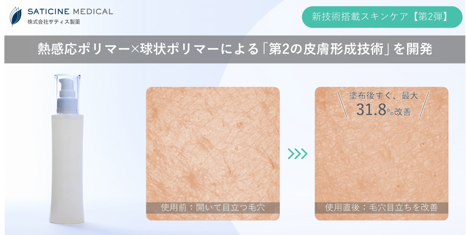 熱感応ポリマー×球状ポリマーによる「第2の皮膚形成技術」をサティス製薬が開発【新技術搭載スキンケア処方第2弾】のサブ画像1