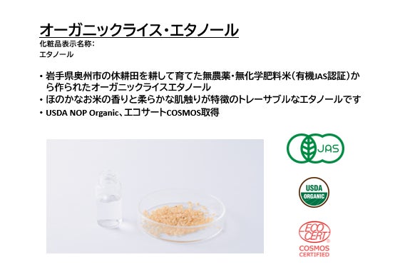 ファーメンステーションのオーガニックライス・エタノールがTERUHIRO　YANAGIHARA STUDIOのフレグランスブランド「LICHEN」の香水で採用のサブ画像2