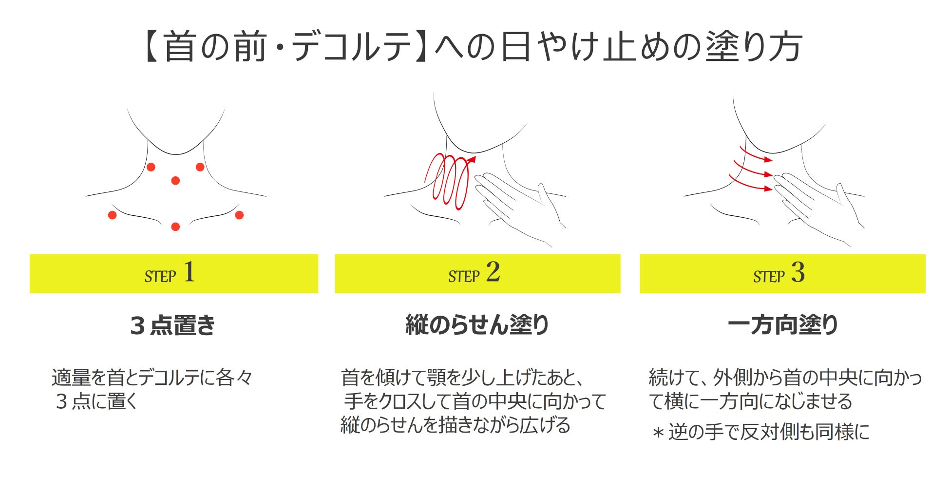 【過去の日やけ】約９割が後悔！「あの頃、日やけ止めを塗っていれば良かった」ボディの日やけ止め 塗り方テクニックをご紹介のサブ画像6