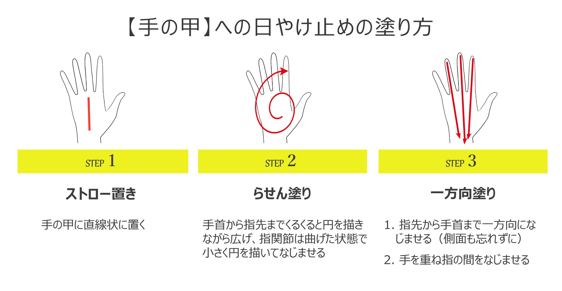 【過去の日やけ】約９割が後悔！「あの頃、日やけ止めを塗っていれば良かった」ボディの日やけ止め 塗り方テクニックをご紹介のサブ画像9