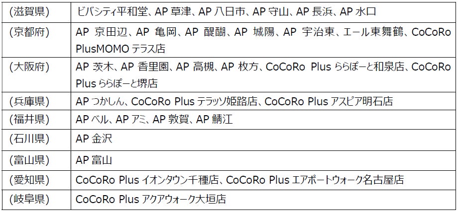 2023年4月21日（金）　「CoCoRo Plus アクアウォーク大垣店」 オープンのサブ画像4