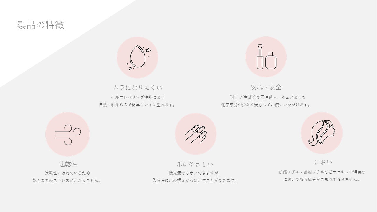 パーソナライズネイル『RIÉNE』 卸販売を開始のサブ画像10