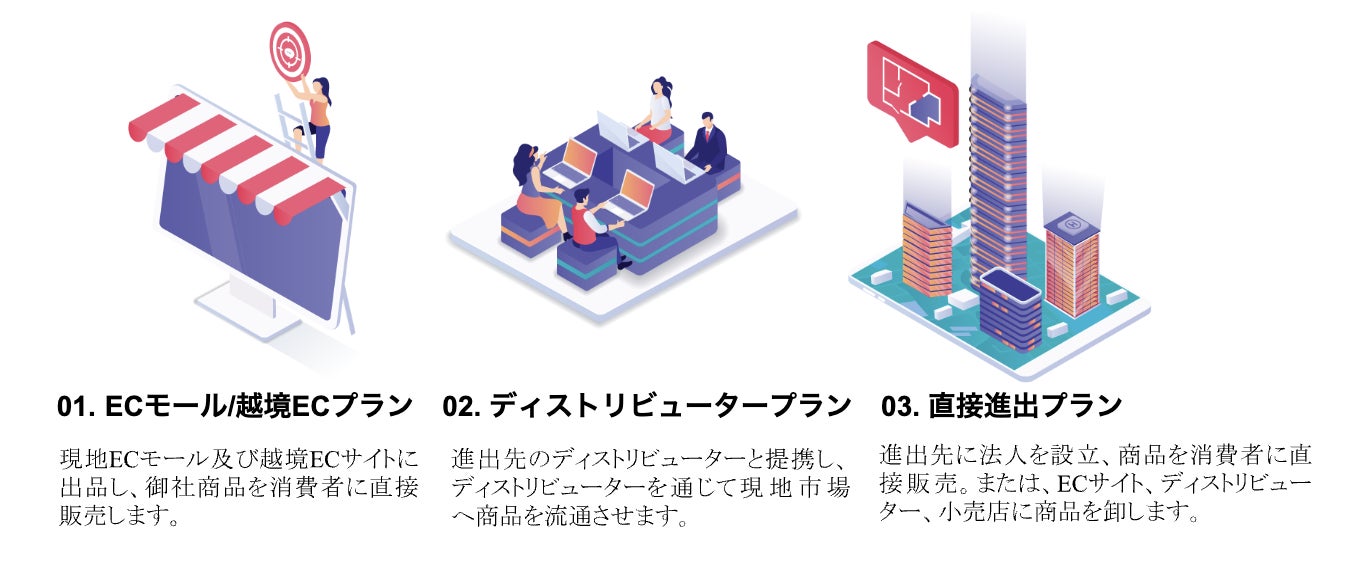 REGAL CORE、ベクトルと業務提携し海外コスメの日本市場進出支援サービスを薬機法観点でサポートのサブ画像2