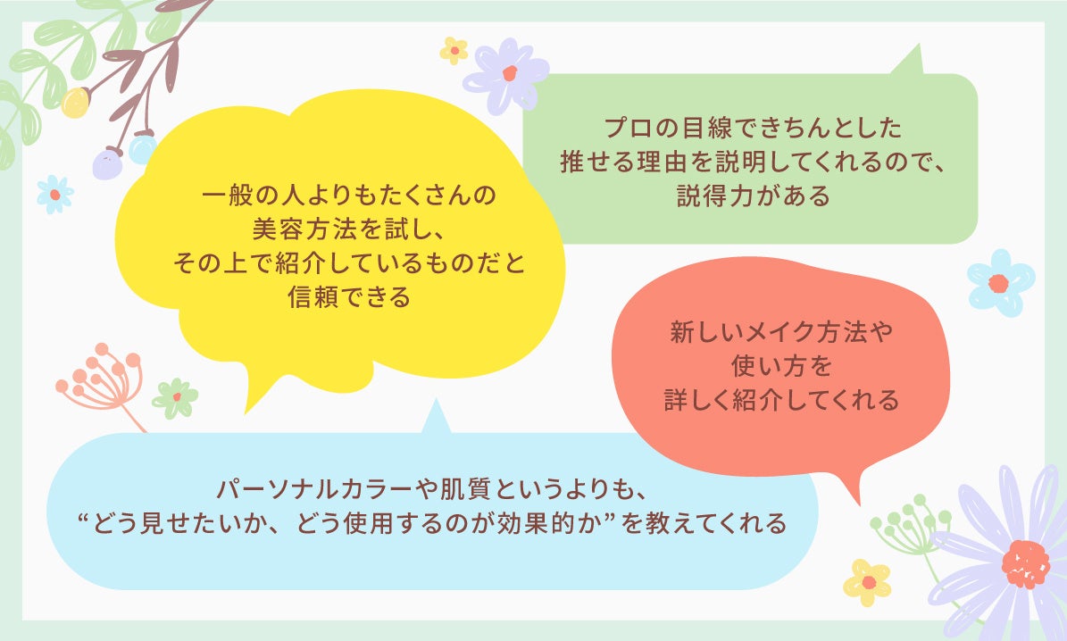 【LIPS labo】美容賢者に変化の兆し！？2023年最新を深掘り！【2023年5月号】のサブ画像5