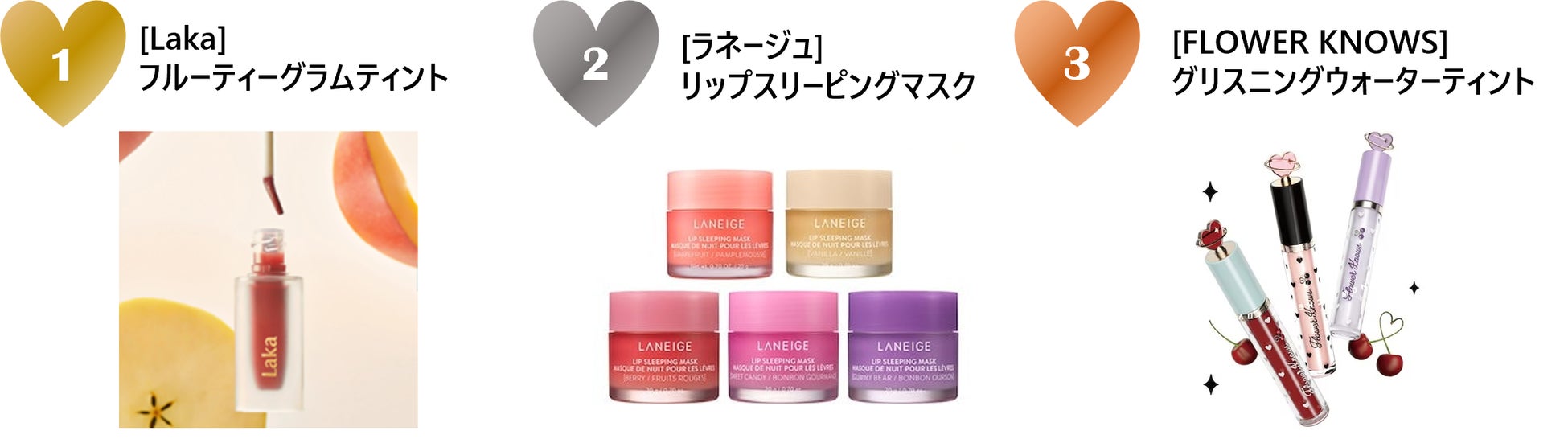 2023年4月Qoo10月間コスメランキング発表！人気のカテゴリーごとに月間販売個数TOP5をご紹介のサブ画像2