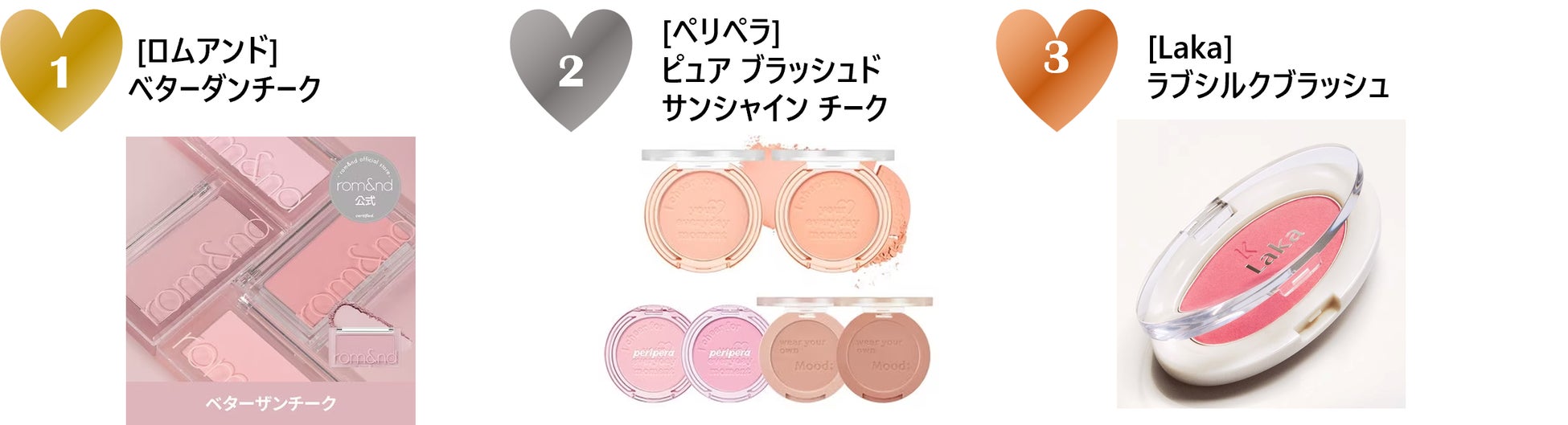 2023年4月Qoo10月間コスメランキング発表！人気のカテゴリーごとに月間販売個数TOP5をご紹介のサブ画像4