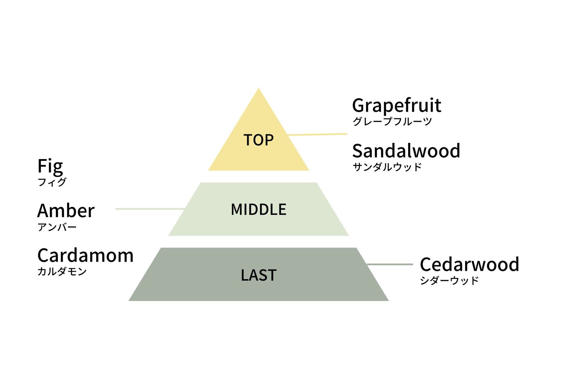 ひんやりマイナス３℃肌！爽快感あふれる”クーリングジェル“が初登場のサブ画像3