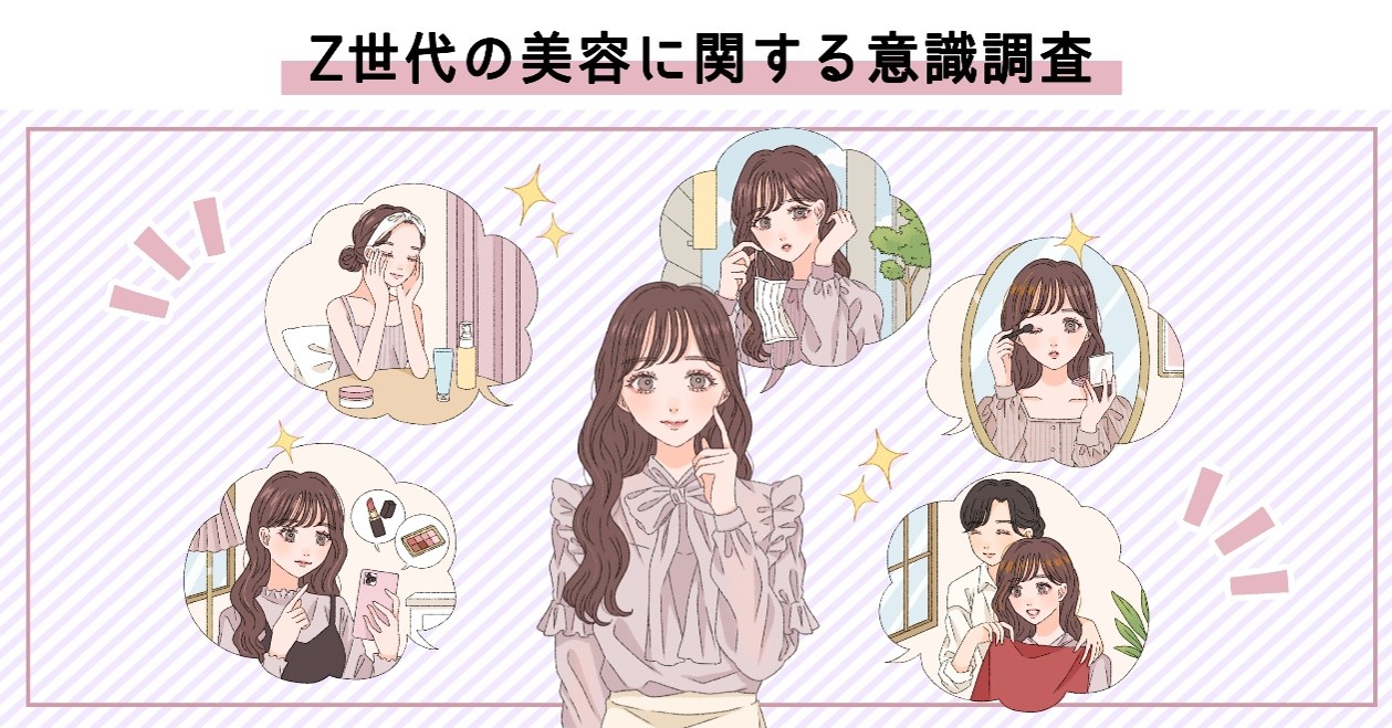 Z世代の美容に関する意識調査のメイン画像