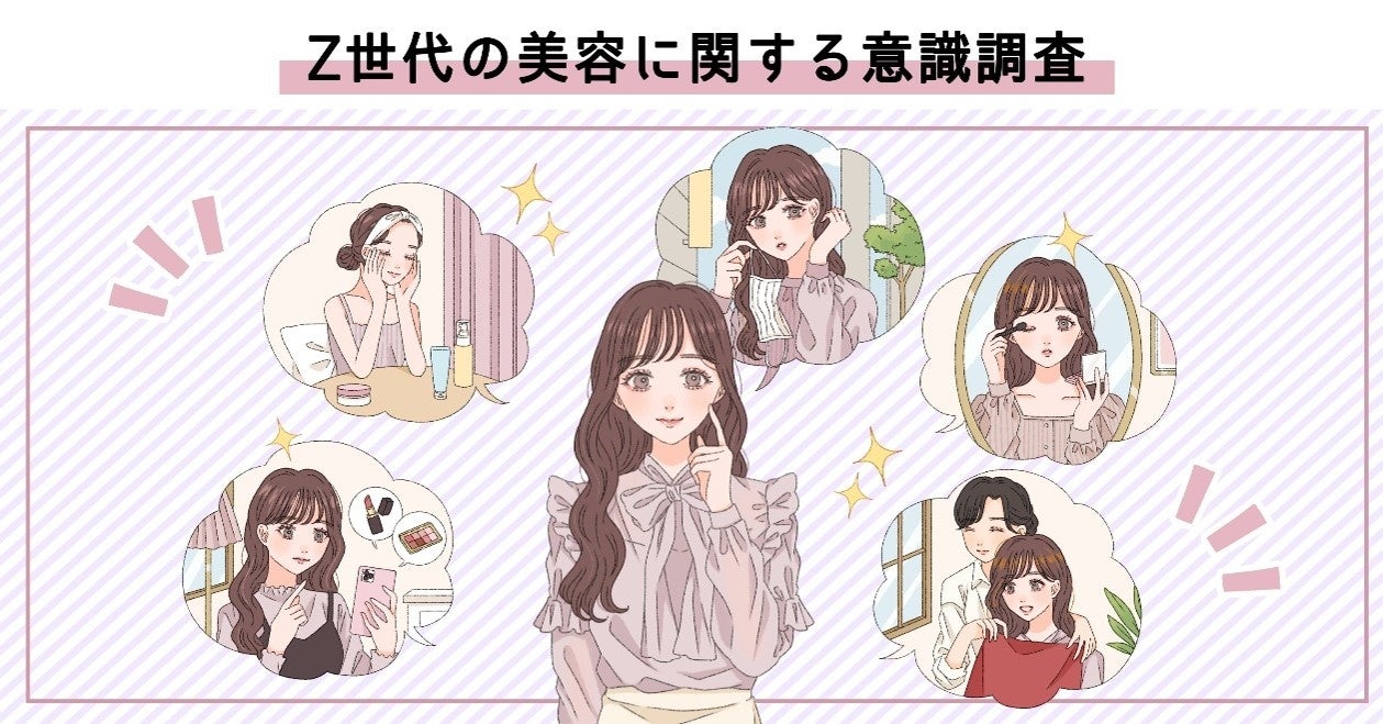 Z世代の美容に関する意識調査のサブ画像1