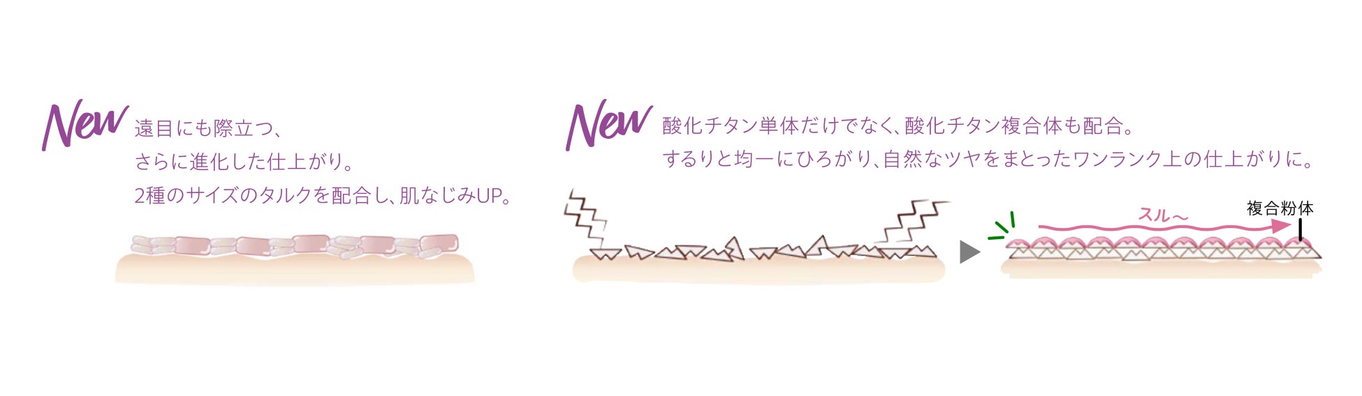 ヴェールをまとったかのような透明感あふれる肌へ。大人気 江原道 プレストパウダー が、2023年4月25日（火）リニューアル発売！のサブ画像6