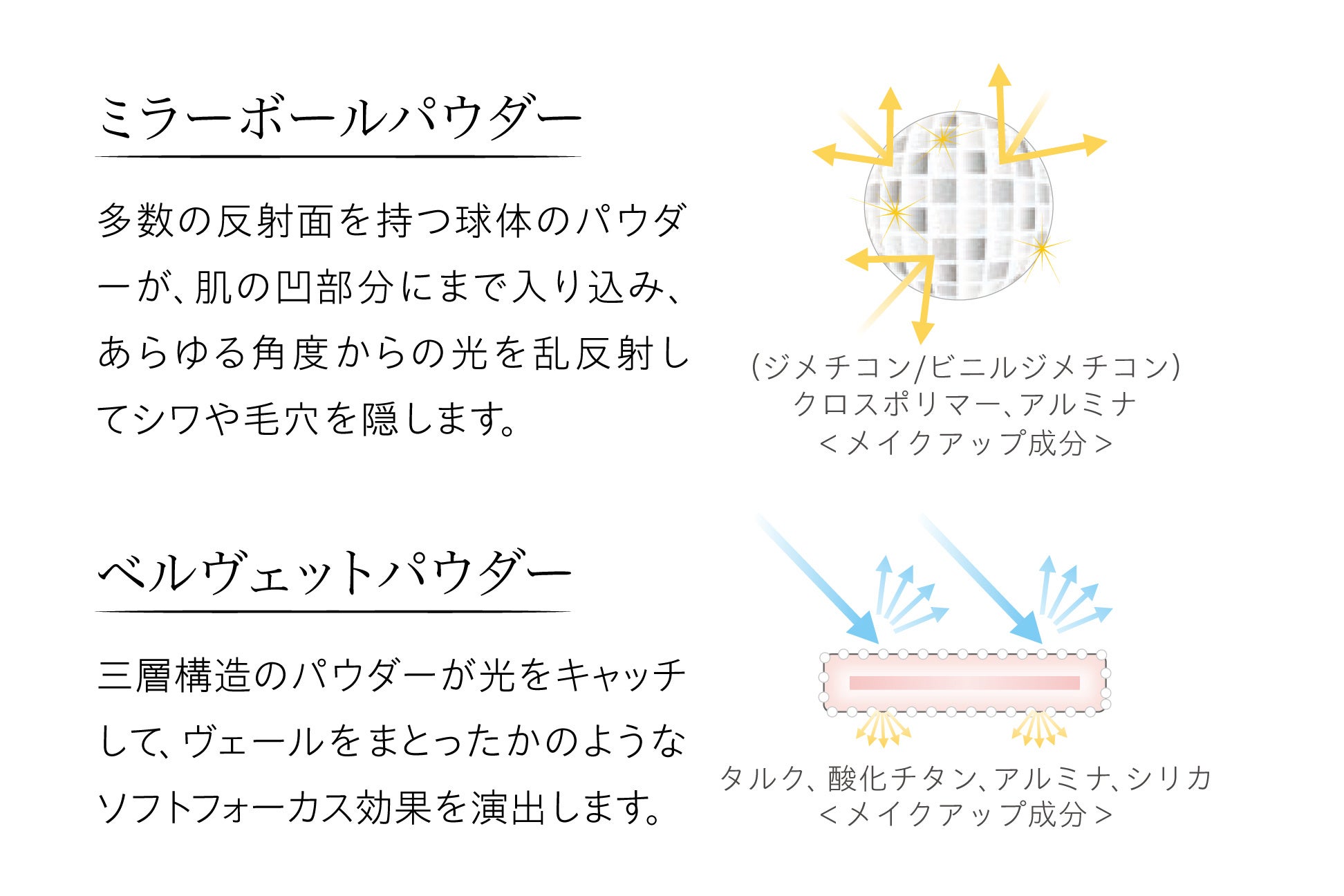 ヴェールをまとったかのような透明感あふれる肌へ。大人気 江原道 プレストパウダー が、2023年4月25日（火）リニューアル発売！のサブ画像8