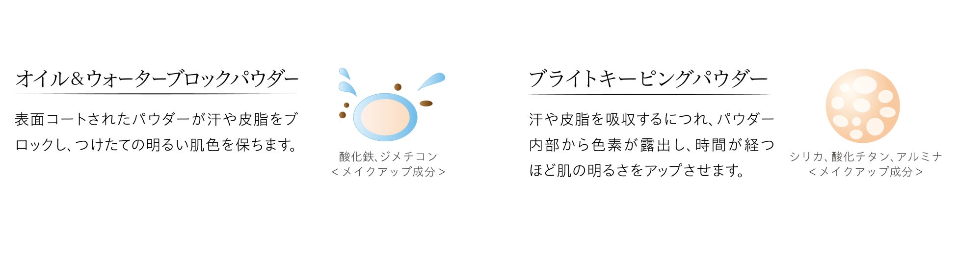 ヴェールをまとったかのような透明感あふれる肌へ。大人気 江原道 プレストパウダー が、2023年4月25日（火）リニューアル発売！のサブ画像9