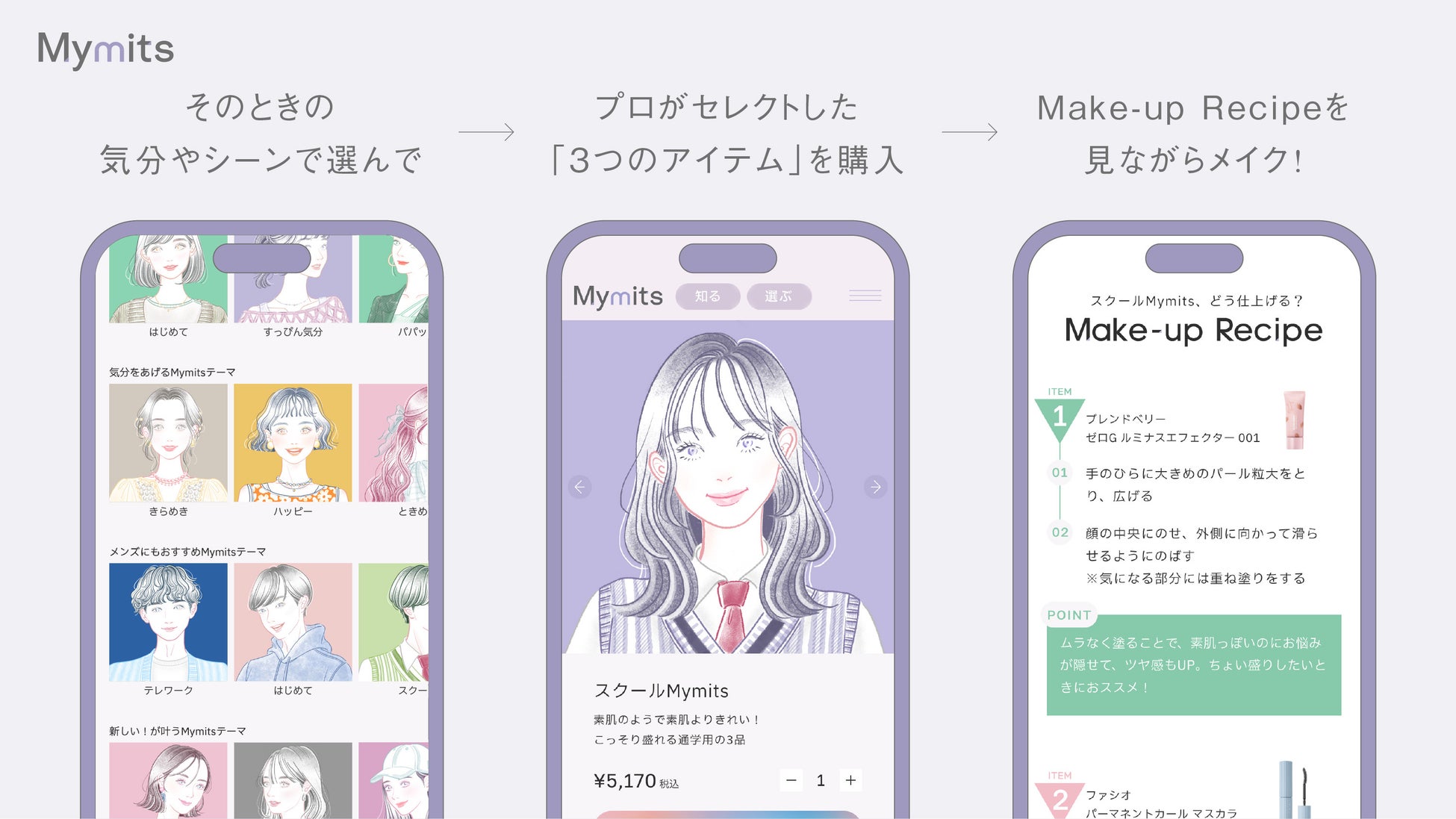 10～30代の男女の7割以上が、「自分の中にある”多様な自分”を大切にしたい」3つのアイテムだけで、いまの気分やシーンを彩るメイクが完成する「Mymits(マイミッツ)」 始動！のサブ画像2