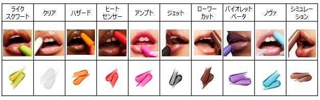【M·A·C】ポップな透けカラー+リップケア＋ふっくら仕上がりのプランピングリップバームが登場のサブ画像12