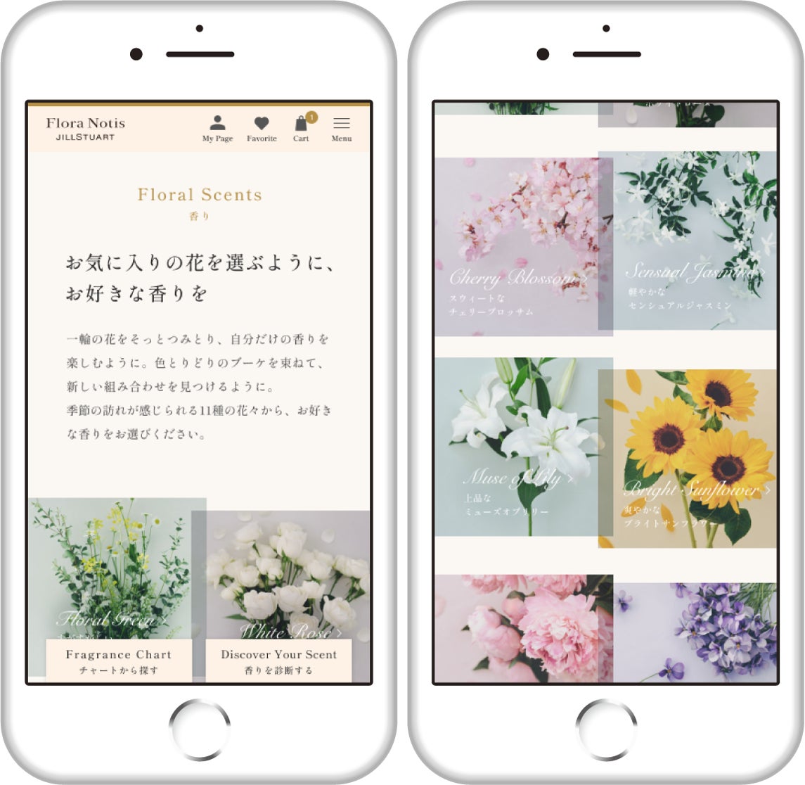 【フローラノーティス　ジルスチュアート】髪に、心に、華やぎを添えるブライトサンフラワーの香りの限定品が登場。人気の２アイテムがセットに。のサブ画像6