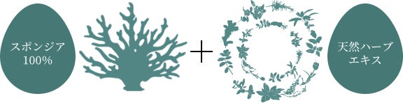 【忙しいママのスキンケア事情に関する調査】9割以上が時間がないと回答！日々頑張るママのご褒美とは？のサブ画像7