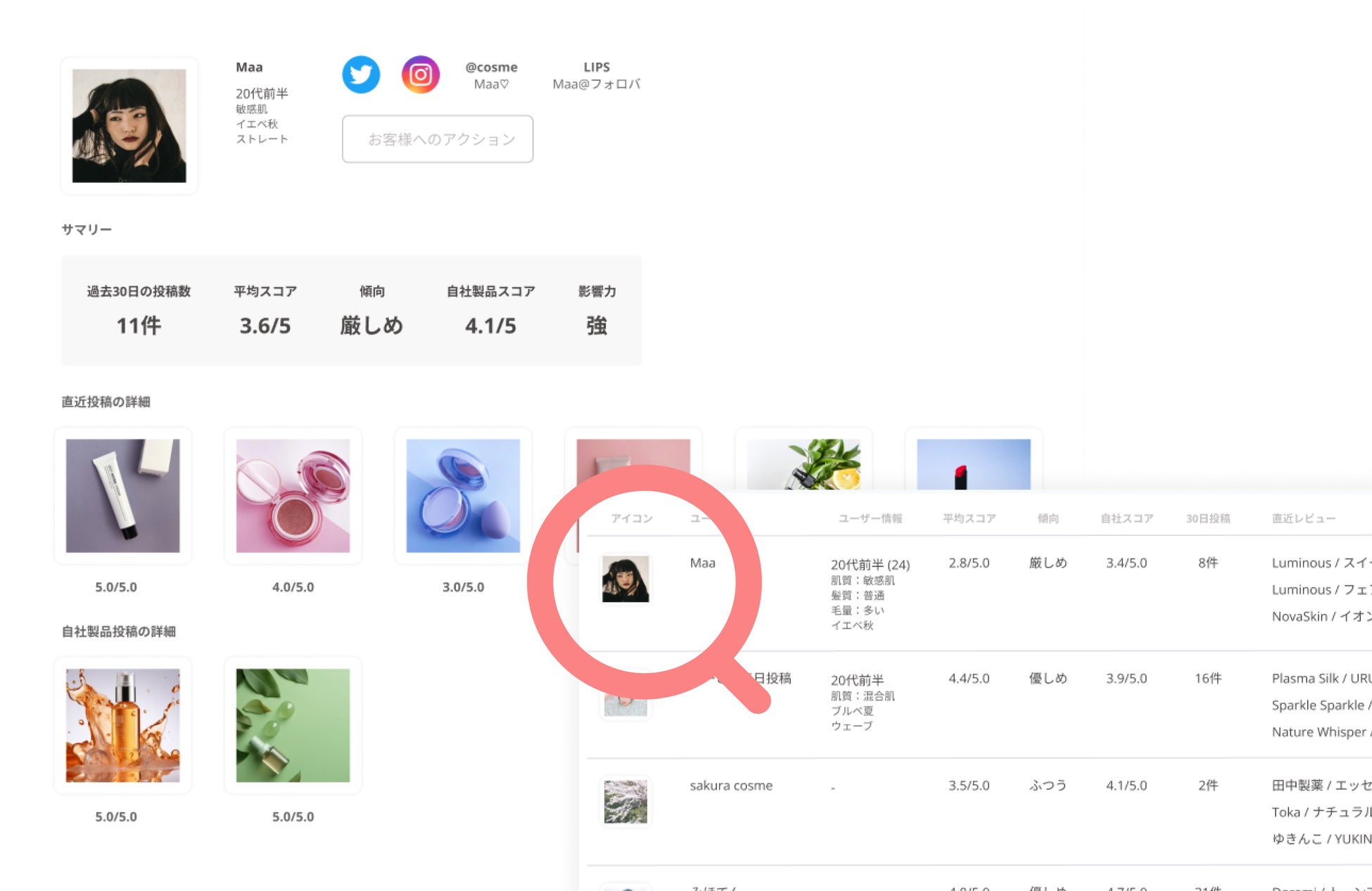 化粧品・ビューティメーカー向け口コミ・お客様分析ツール「Kikimimi」(キキミミ) サービスサイトを公開 | トライアルパッケージの提供も開始のサブ画像4