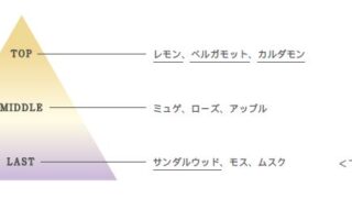 SUQQUから「澄」という漢字一文字から想起した香りのメイクアップフィックスミストとハンドクリームが登場のメイン画像