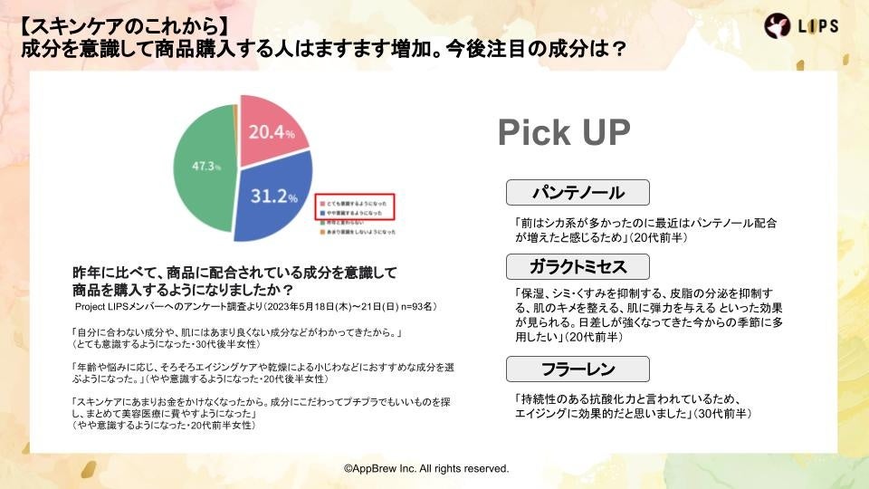 【LIPS labo】「LIPSベストコスメ2023 上半期」受賞商品からみるトレンドの分析〜下半期に注目されるトレンドキーワードとは〜【2023年6月2号】のサブ画像6