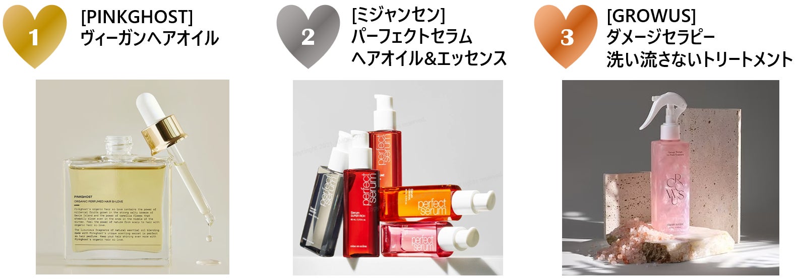 2023年5月Qoo10月間コスメランキング発表！人気のカテゴリーごとに月間販売個数TOP5をご紹介のサブ画像1
